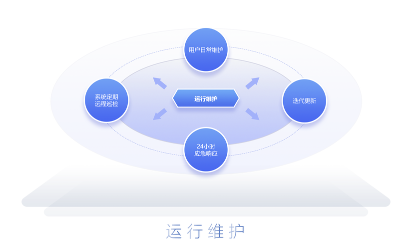  &ndash; 金诺视讯(山东)数字技术