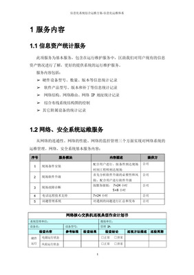 信息化系统运行维护内容